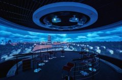 環(huán)幕投影特點及應(yīng)用領(lǐng)域