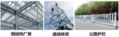 輕鋼別墅鍍鋅鋼冷鍍和熱鍍的區別在哪？