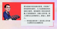 聽聽李克強總理怎么說的，還會覺得建輕鋼的都是冤大頭嗎？